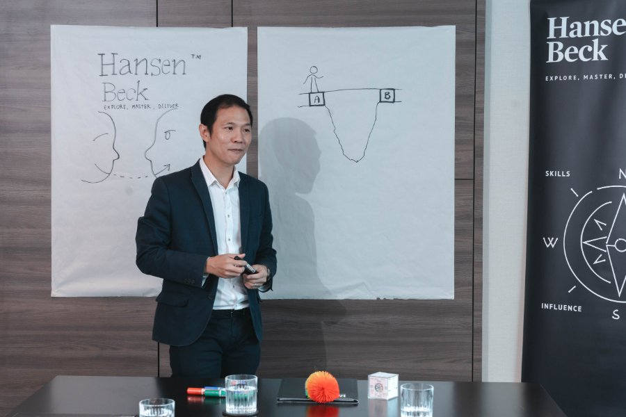 Hansen Beck coaching session with facilitator and flipcharts