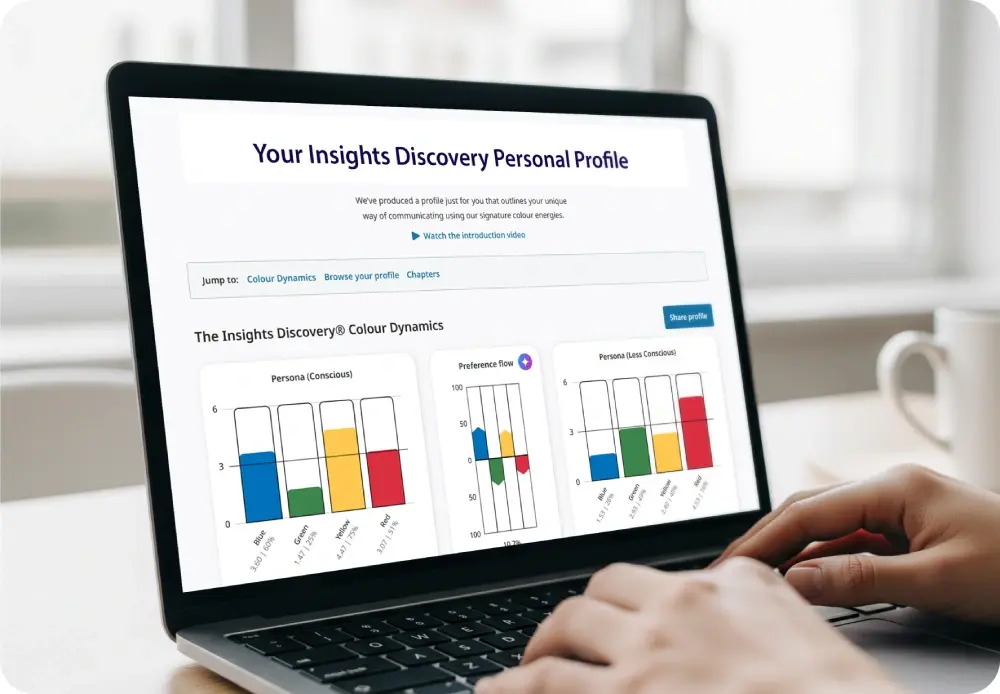 Example Insights Discovery colour-energy graph